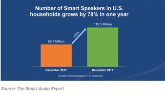 famga三步解決網絡安全問題 改產品主攻研發 斥巨資收購創業公司
