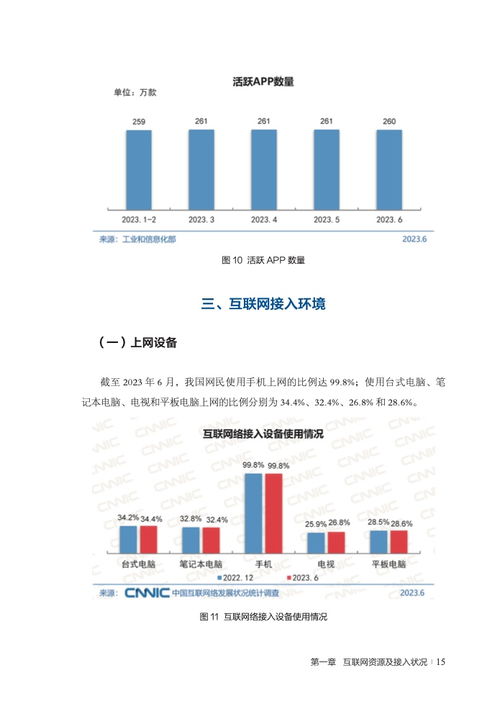 cnnic 第52次中國互聯(lián)網(wǎng)絡(luò)發(fā)展?fàn)顩r統(tǒng)計(jì)報告